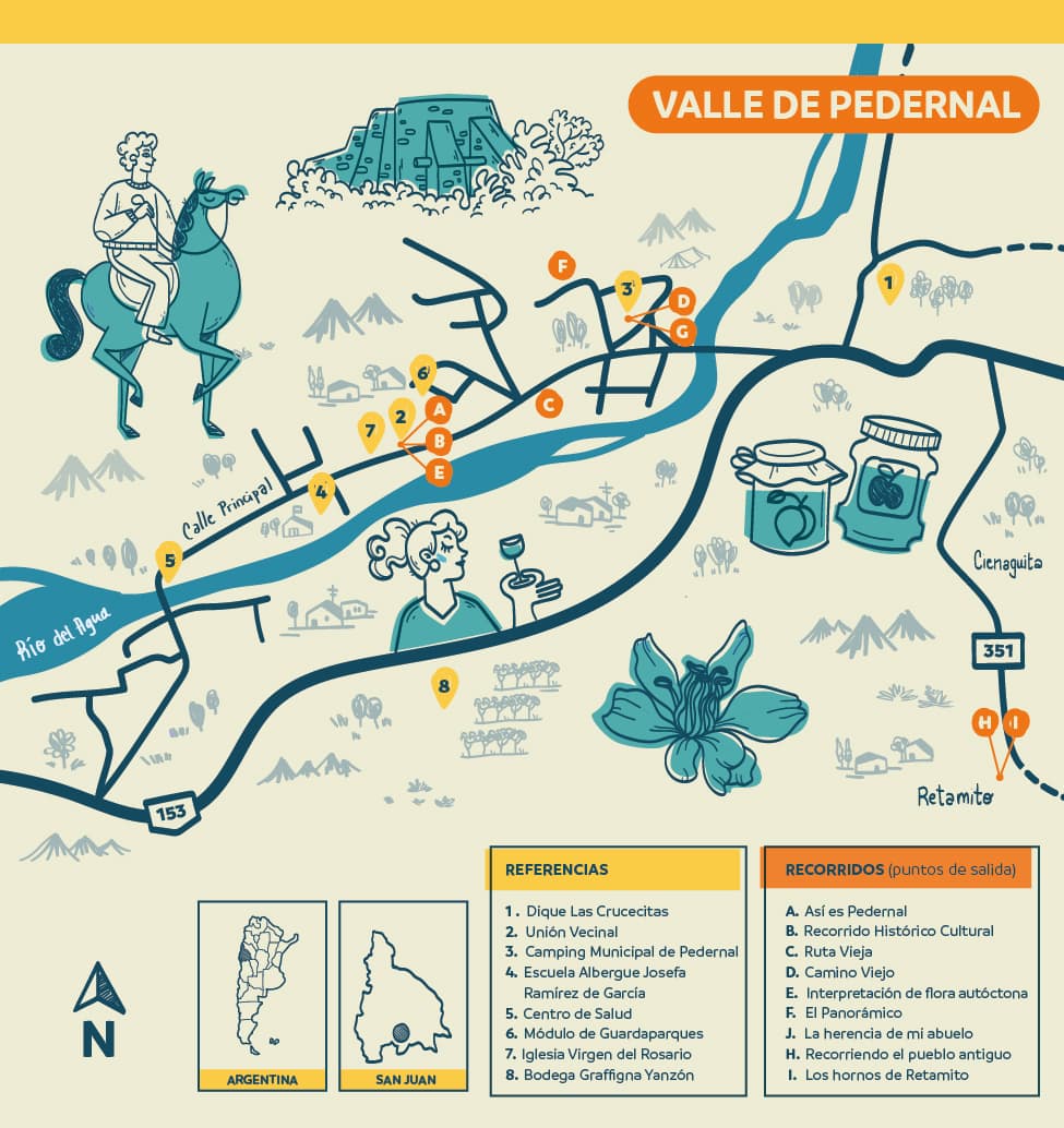 Guía de informantes de sitio: Pedernal
