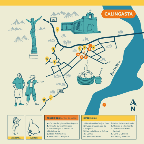 Guía de informantes de sitio: Calingasta